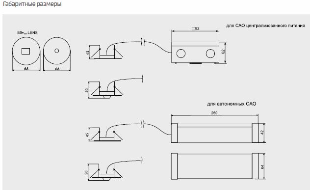 �������. �����